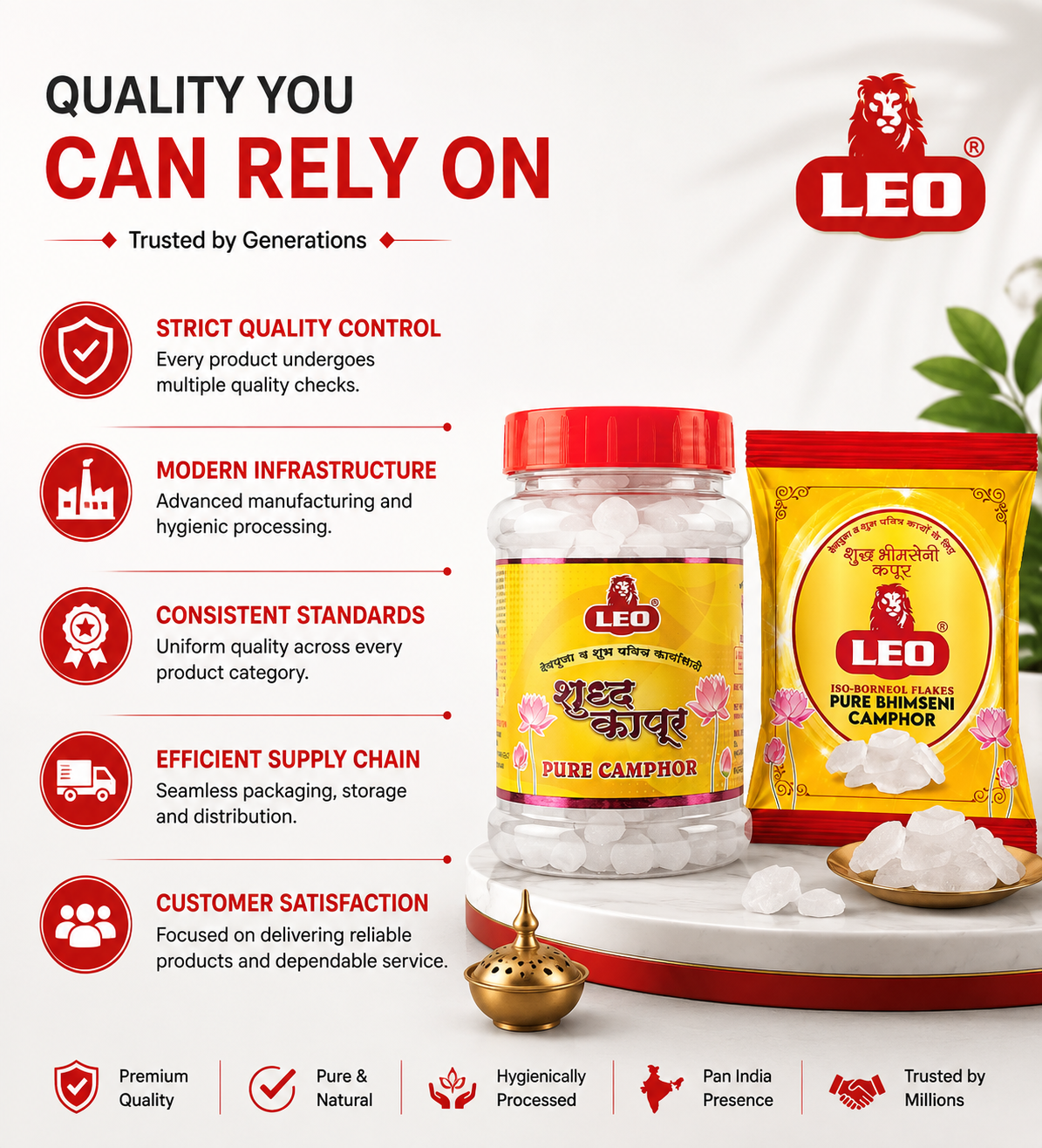What makes LEO a trusted brand?