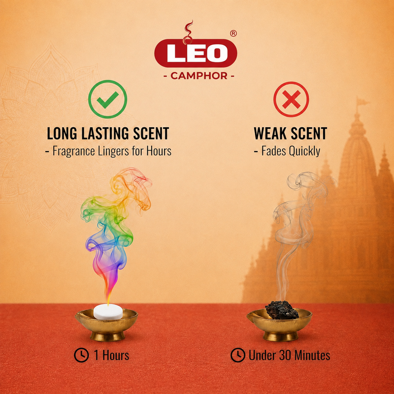 LEO Pure Camphor Tablets Pouch Pack